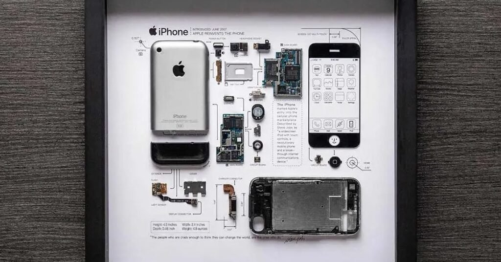 iPhone%202G%20SOURCE%20Grid%20Studio.jpeg