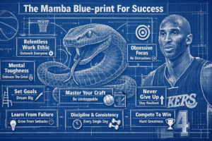 The Mamba Blue-print For Success