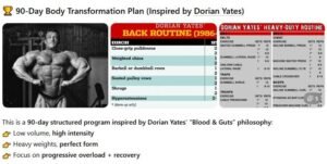🏆 90-Day Body Transformation Plan (Inspired by Dorian Yates)